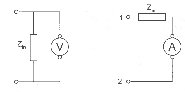 Amperometro e voltmetro vanno inseriti nel circuito in modo opportuno: l’amperometro va inserito in <em> serie</em>, mentre il voltmetro in <em> parallelo</em>..