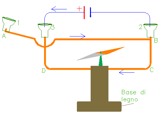 Disegno: 1 - schema di funzionamento schema di funzionamento