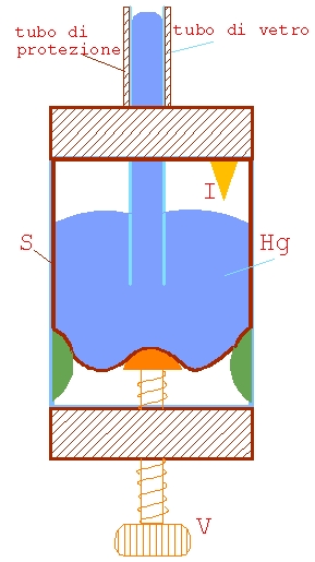 Disegno: 1 - Parte Inferiore Parte Inferiore