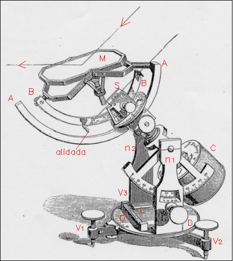 Disegno: 2 -