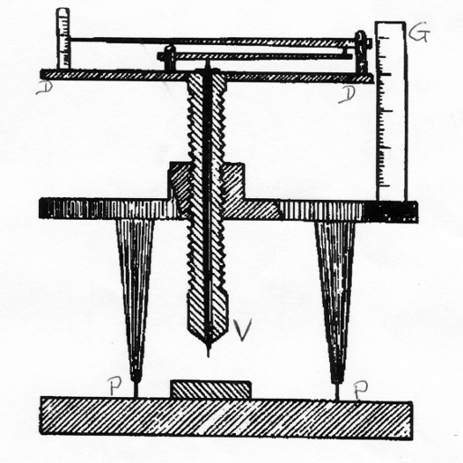 Disegno: 1 - Schema dello Sferometro Schema dello Sferometro