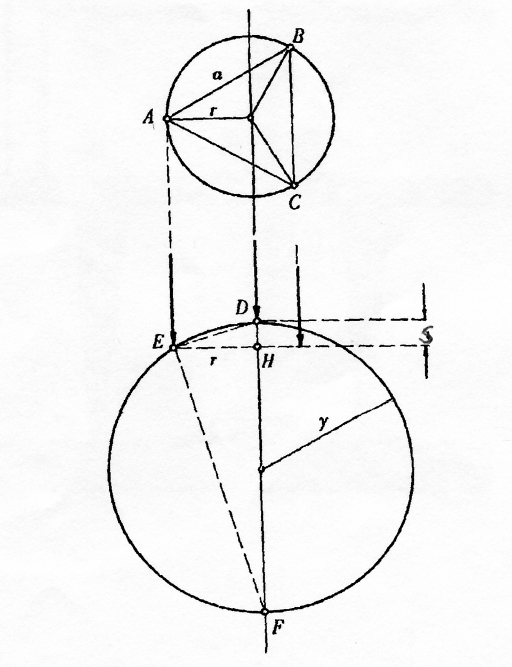 Disegno: 2 - Misura del raggio di una superficie sferica Misura del raggio di una superficie sferica
