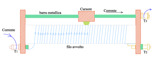 Disegno: 1 -